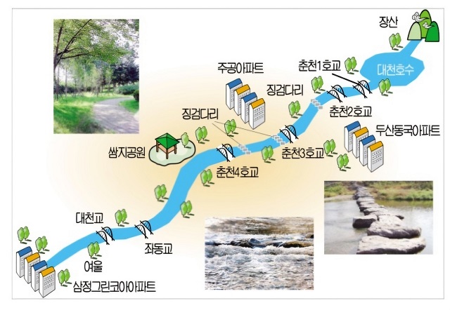 춘천산책로 안내도